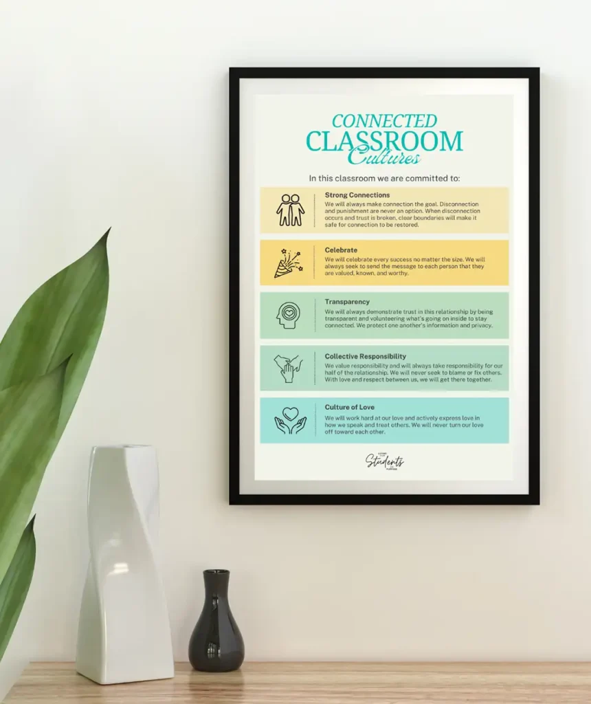 Connected Classroom Cultures